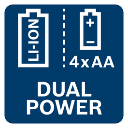 デュアル電源